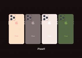 Image result for iPhone 11 Size Compare