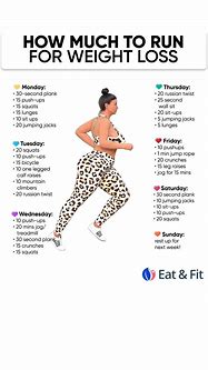 Image result for At Home Workouts for Beginners