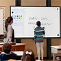 Image result for Classroom Projector