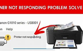 Image result for Printer Not Responding