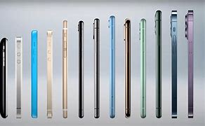Image result for iPhone 14 Weight