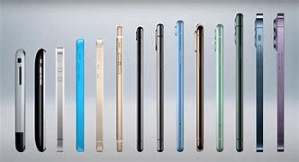 Image result for Lastest iPhone Weight Chart