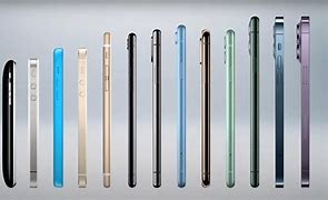 Image result for iPhone SE Weight