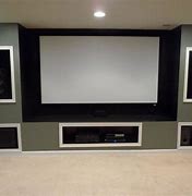 Image result for Home Theater System with Projector and Screen