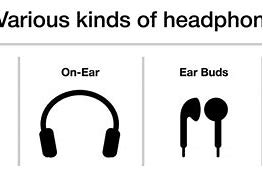 Image result for EarPods vs Earbuds