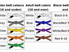 Image result for Black Men's Belts
