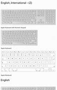 Image result for English Us Keyboard Layout