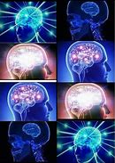 Image result for Dancing Brain Meme