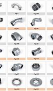 Image result for Types of Galv Pipe and Fittings