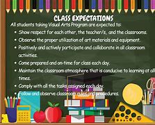 Image result for Class Expectations Meme