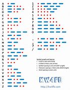Image result for Learn Morse Code