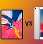 Image result for iPad Pro 2018