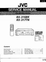 Image result for JVC Stereo Receiver RX