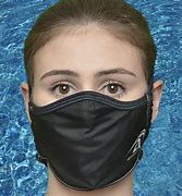 Image result for Face%20masks