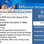 Image result for Real-Time Oprating System in Operating Systems Photos HD