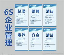 Image result for 6s 政策 中英文
