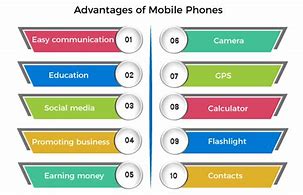 Image result for Battery Life Mobile Phones