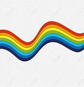 Image result for Border Wave Rainbow
