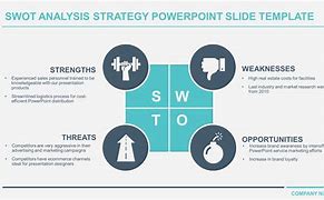 Image result for Free SWOT Analysis Template PowerPoint