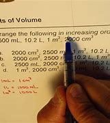 Image result for Cubic Meter and Liter