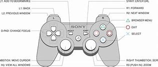 Image result for Tsw07 Bluetooth Gamepad