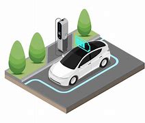 Image result for EV Electric Car