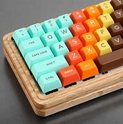 Image result for Best PC Keyboards