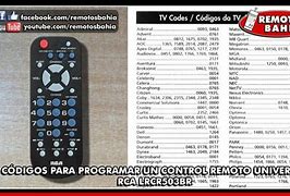 Image result for JVC TV Codes List