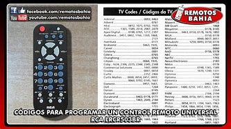 Image result for JVC TV Codes