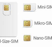 Image result for Schablone SIM-Karte