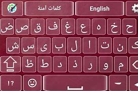 Image result for iPhone English Keyboard Layout