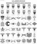 Image result for Army Pins and Badges
