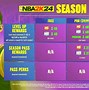 Image result for NBA 2K24 Xbox One