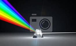 Image result for fotoluminiscencja