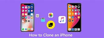 Image result for iPhone Clone with TV