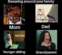 Image result for Swearing in Wrong Hand Meme