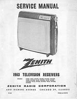 Image result for Zenith System 3 TV