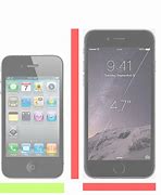 Image result for Size Measure iPhone 4S vs iPhone 6