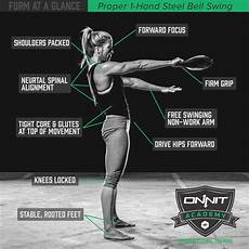 kettlebell swing form form at a glance 1 steel bell swing onnit academy kettlebell swing form form at a glance 1 steel bell swing onnit academy