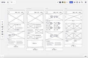 Image result for Wireframe Template