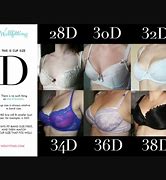 Image result for Want Does 28G Look Like