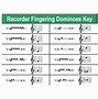 Image result for R Recorder Song Finger Chart
