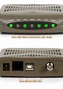 Image result for Xfinity Xb7 Modem Router