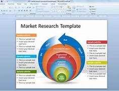 Image result for Market Analysis Template Excel