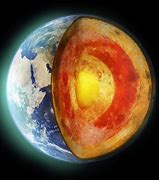 Image result for What Is Inside Earth Leakage