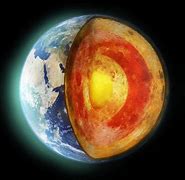 Image result for Free Stock Images of Earth Interior