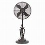 Image result for Floor Standing Powerful Electric Fans