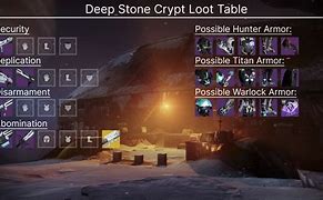 Image result for DSC Loot Table
