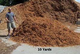 Image result for 10 Cubic Yards of Dirt