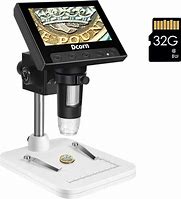 Image result for Coin Microscope